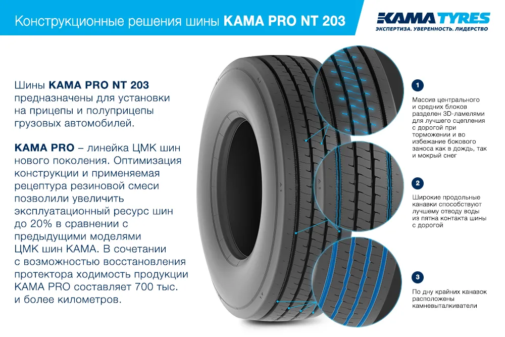 ЦМК шины KAMA PRO NT 203 385/55 R22.5 в Лодейном Поле